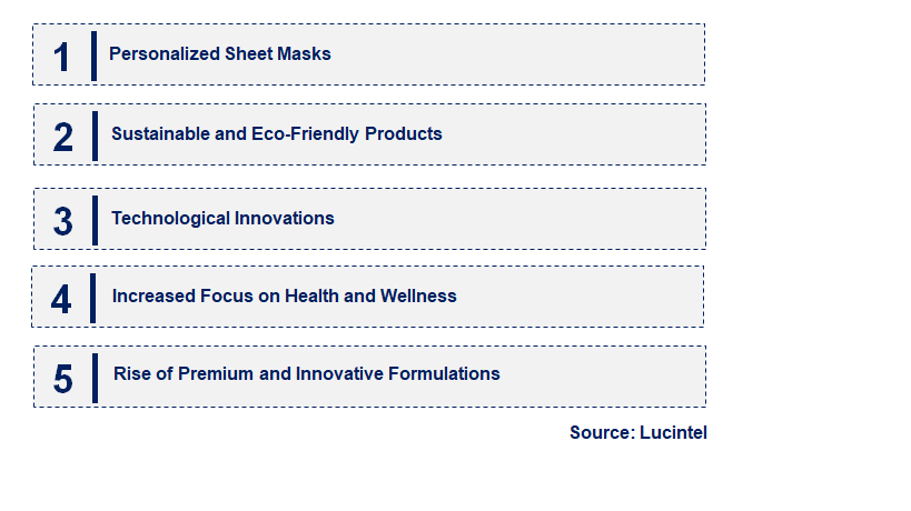 Emerging Trends in the Sheet Face Mask Market